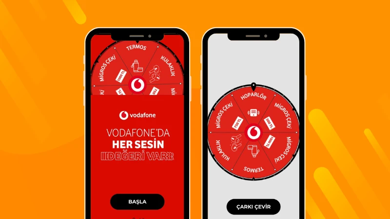Spin the Wheel Vodafone Turkey